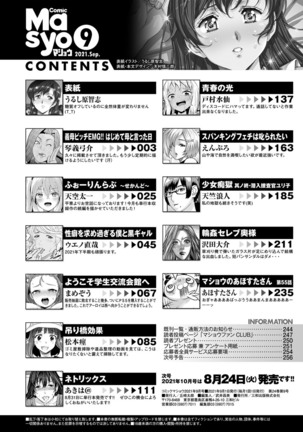 COMIC Masyo 2021-09 - Page 260