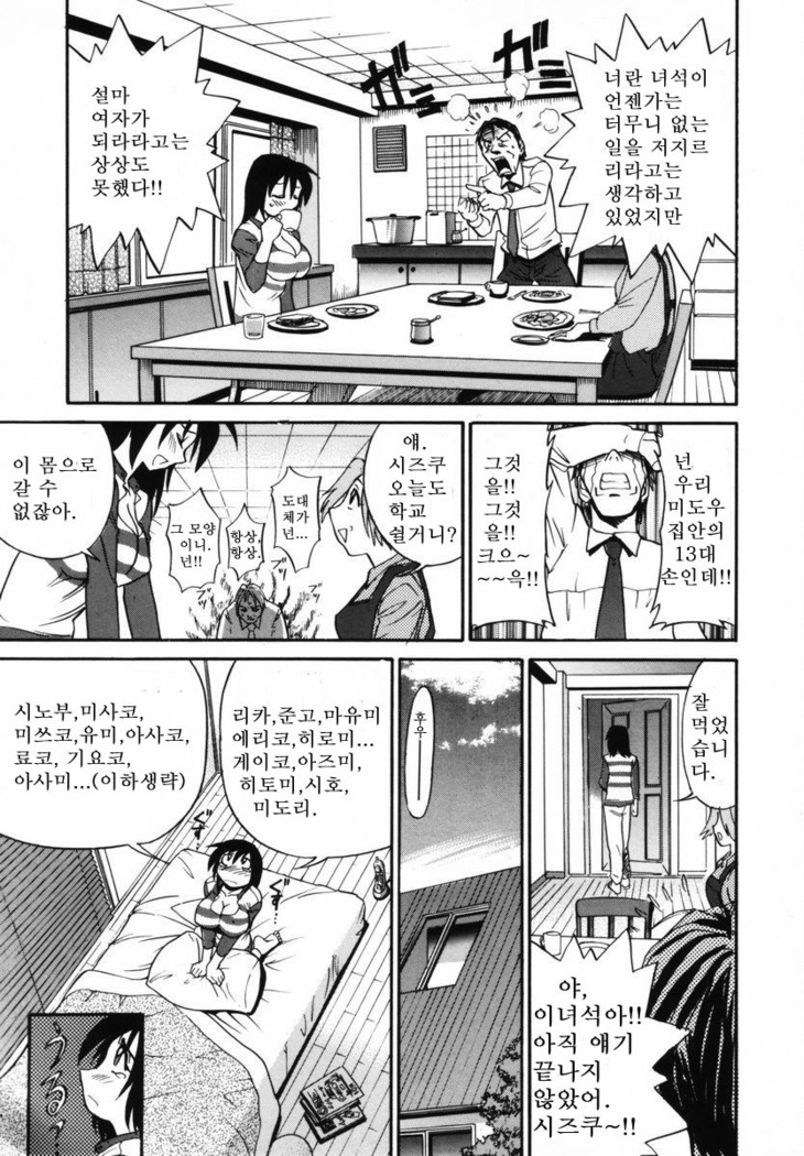 Michael Keikaku ~Kyou kara Boku wa Onnanoko~  미카엘계획 Vol. 1