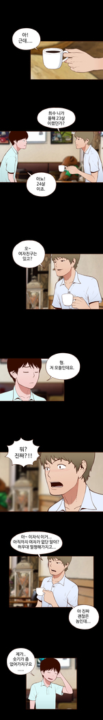 Cannot hide Ch.0-13