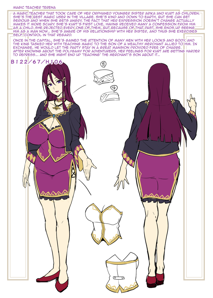 Bakunyuu Party no NTR Boukenki (Kari) Renshuuchou + Bonus