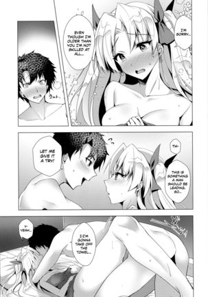 Ereshkigal to Luluhawa Date | Luluhawa Date with Ereshkigal Page #15