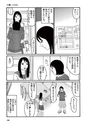 Tenkousei - Ore no Asoko ga Aitsu no Are de Page #171