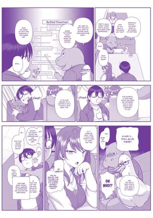 Bullied ~Revenge Hypnosis~ Page #266