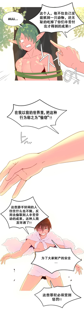 A World that I Rule | 我统治的世界 Ch.1-19