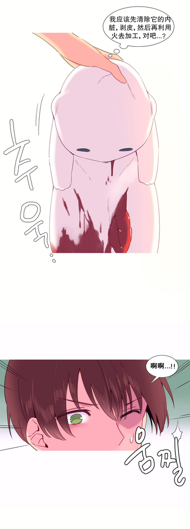 A World that I Rule | 我统治的世界 Ch.1-19