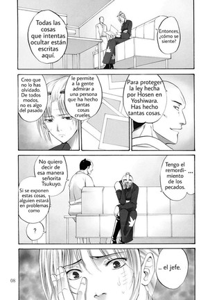 Tsukuyo-san ga Iyarashii Koto wo Sarete Shimau Hanashi 5 Page #7