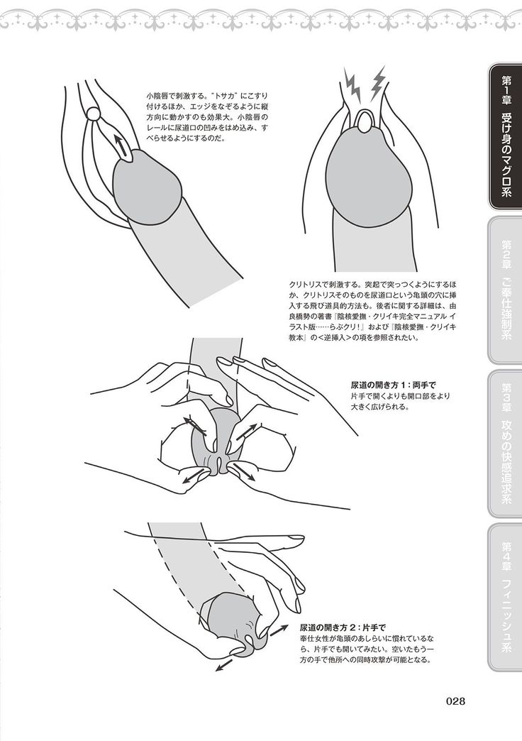 10倍気持ちいい！男のための絶頂SEX完全マニュアル イラスト版…… まじイキッ！