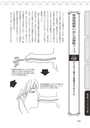 10倍気持ちいい！男のための絶頂SEX完全マニュアル イラスト版…… まじイキッ！ Page #127