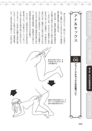 10倍気持ちいい！男のための絶頂SEX完全マニュアル イラスト版…… まじイキッ！ - Page 93