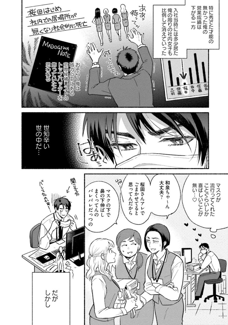 Sakurada-senpai Kaizou Keikaku