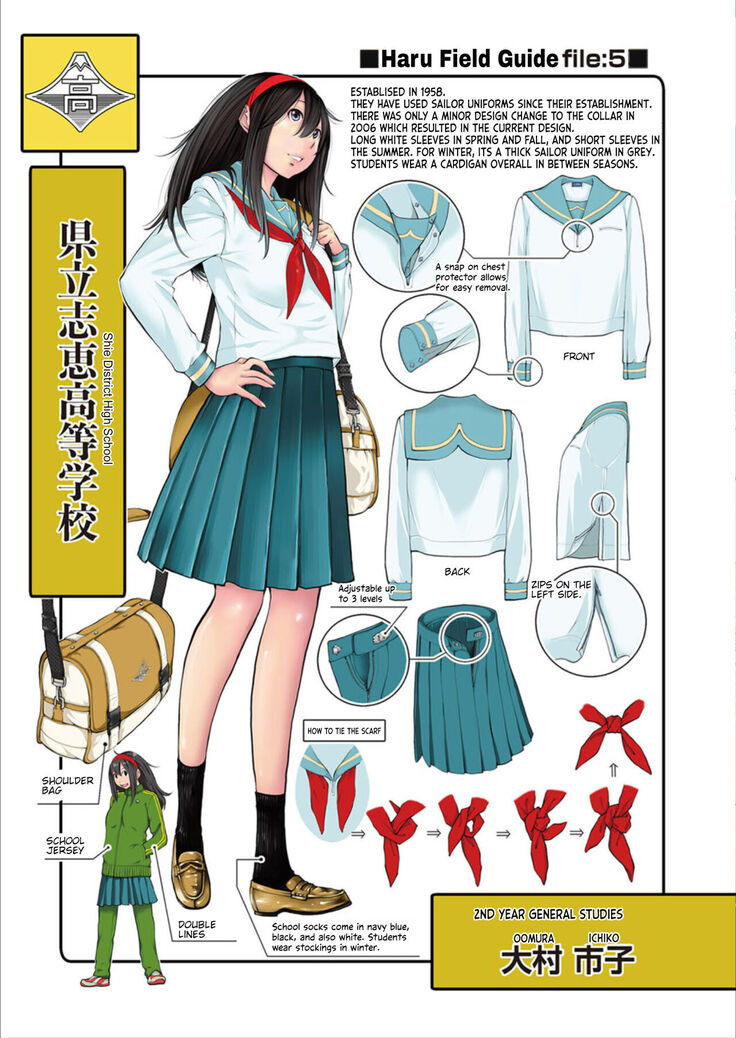 Seifuku Shijou Shugi -Haru- | Uniforms Supremacy -Spring-