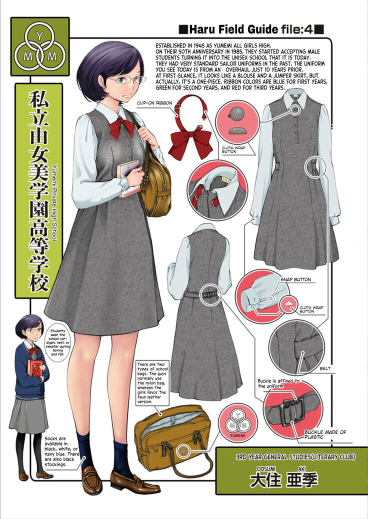 Seifuku Shijou Shugi -Haru- | Uniforms Supremacy -Spring-