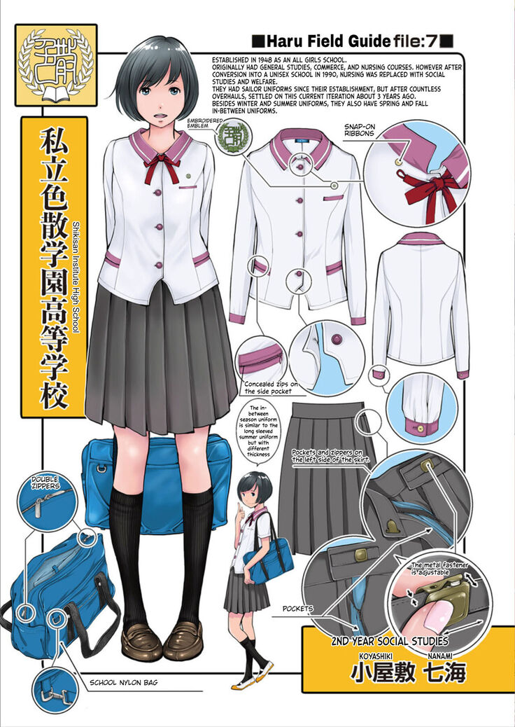 Seifuku Shijou Shugi -Haru- | Uniforms Supremacy -Spring-