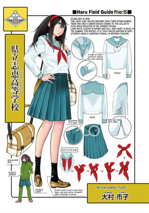 Seifuku Shijou Shugi -Haru- | Uniforms Supremacy -Spring- Page #211