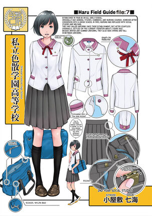 Seifuku Shijou Shugi -Haru- | Uniforms Supremacy -Spring- Page #215