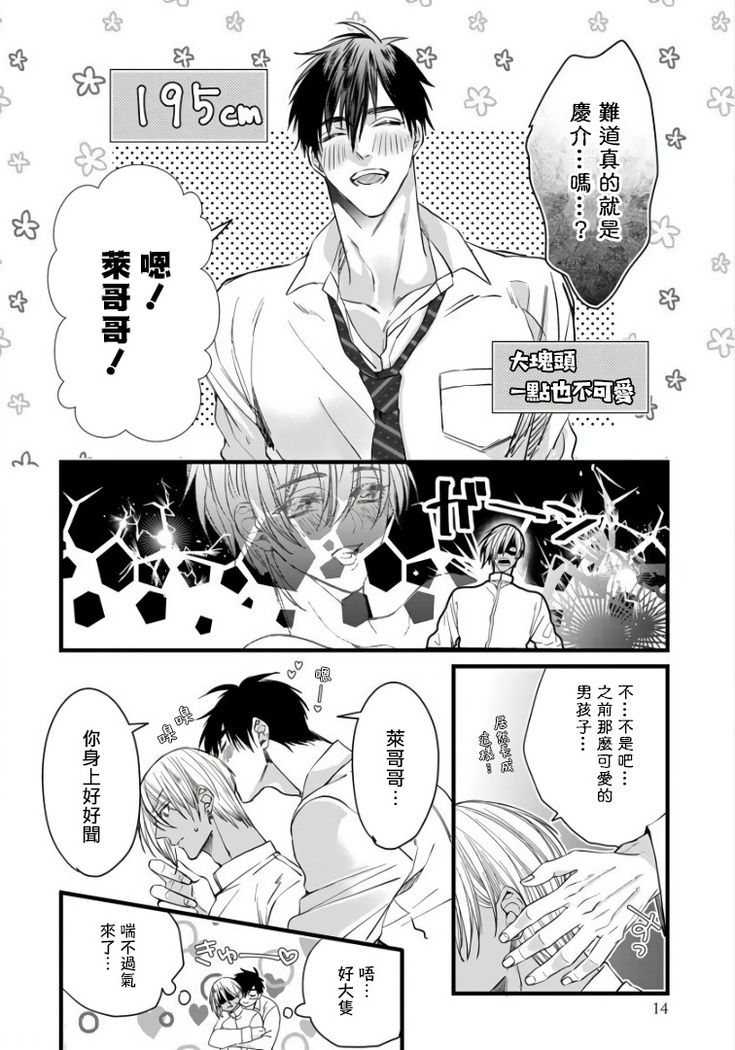 Rakka no Alpha Ou | 硕果的α王 Ch. 1-3