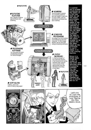 Figuisch Page #134