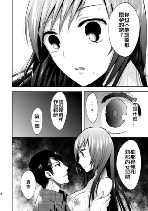 Mayonaka wa Megami -Netorare Seitenkan- 2 Page #22