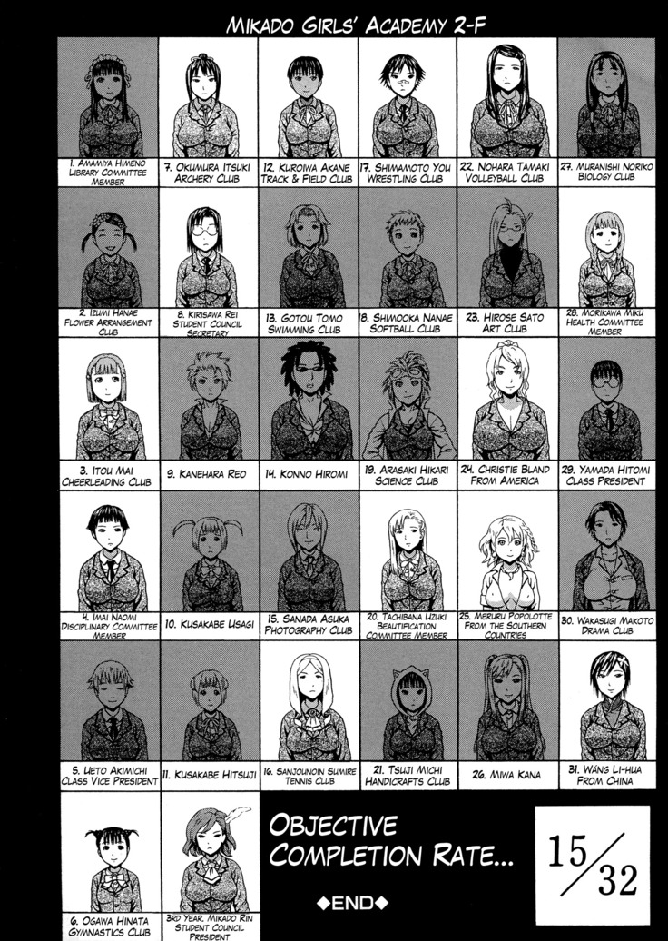 2 Nen F Gumi Zen'in Seikou Ch.1-4