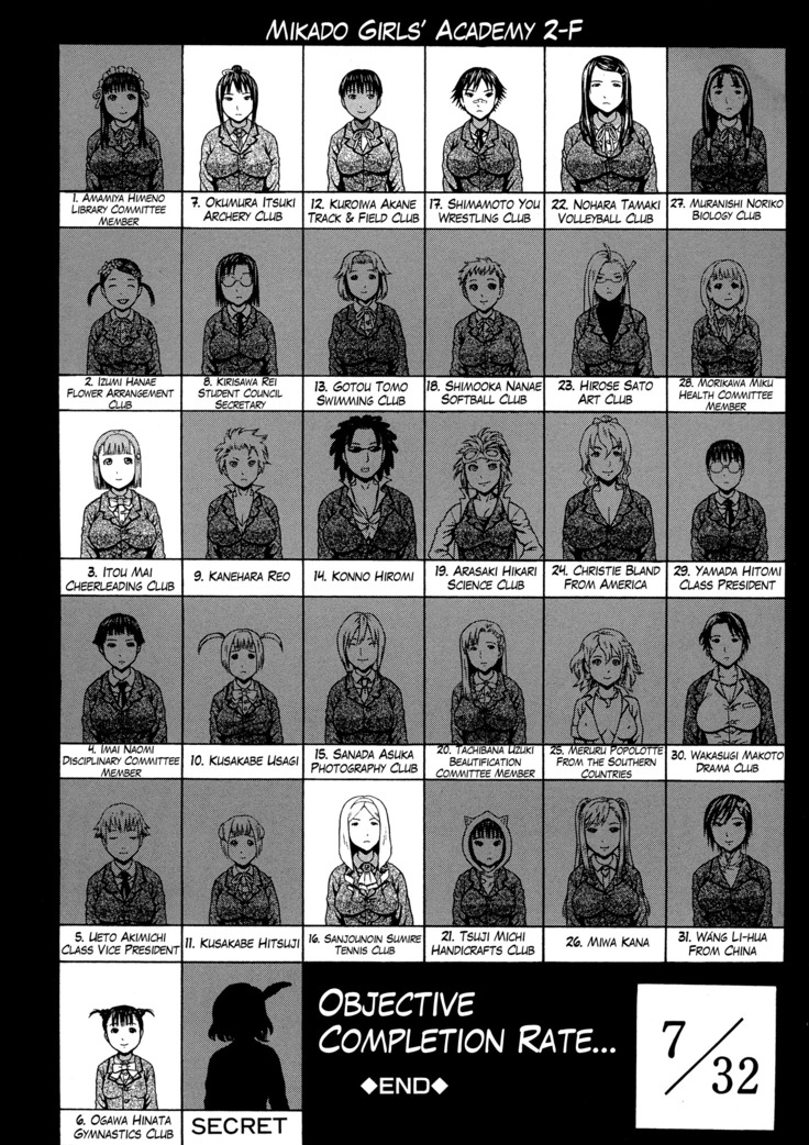 2 Nen F Gumi Zen'in Seikou Ch.1-4