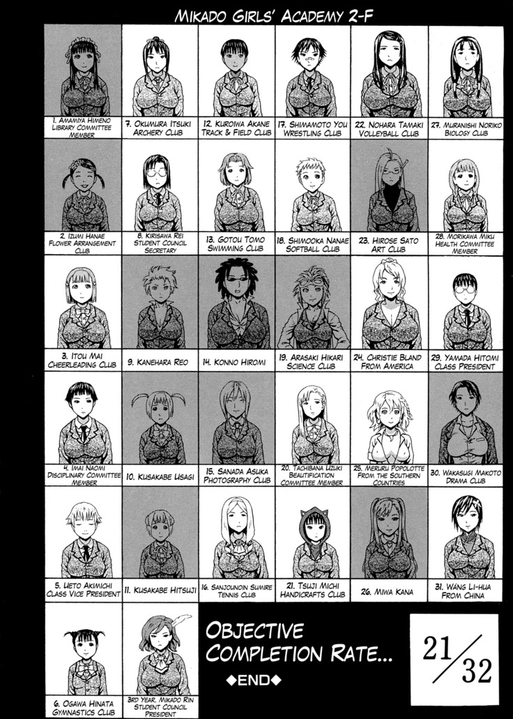 2 Nen F Gumi Zen'in Seikou Ch.1-4