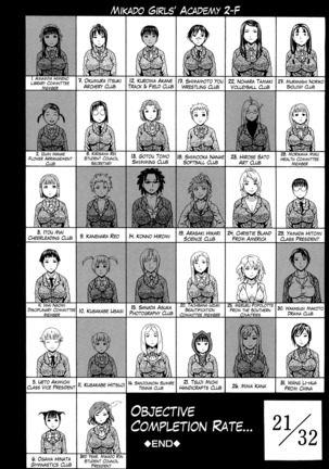 2 Nen F Gumi Zen'in Seikou Ch.1-4 Page #144