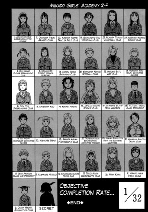 2 Nen F Gumi Zen'in Seikou Ch.1-4 Page #40