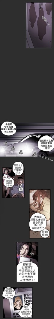 Honey trap 甜蜜陷阱 ch.1-7