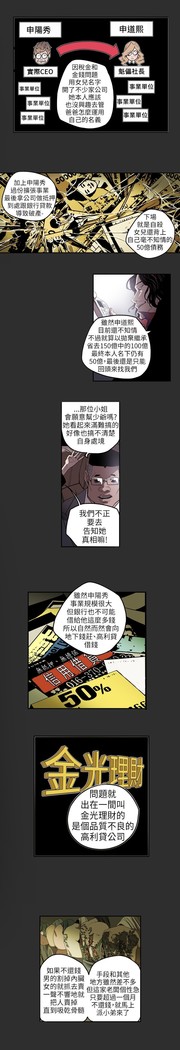 Honey trap 甜蜜陷阱 ch.1-7