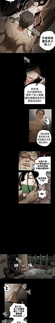 Honey trap 甜蜜陷阱 ch.1-7