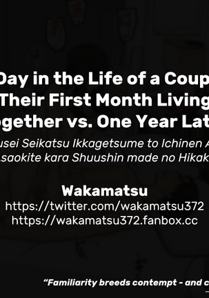 Dousei Seikatsu Ikkagetsume to Ichinen Ato, Asaokite kara Shuushin made no Hikaku | A Day in the Life of a Couple: Their First Month Living Together vs. One Year Later Page #29