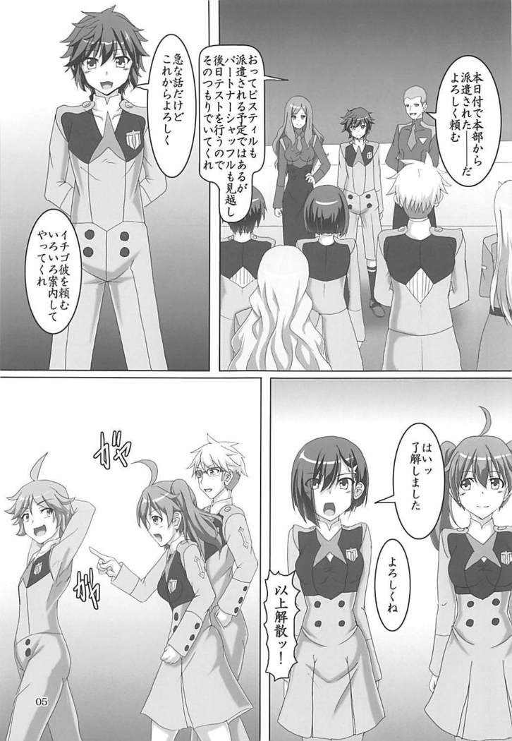 Shinjite Partner Shuffle Shita Ichigo-chan ga...