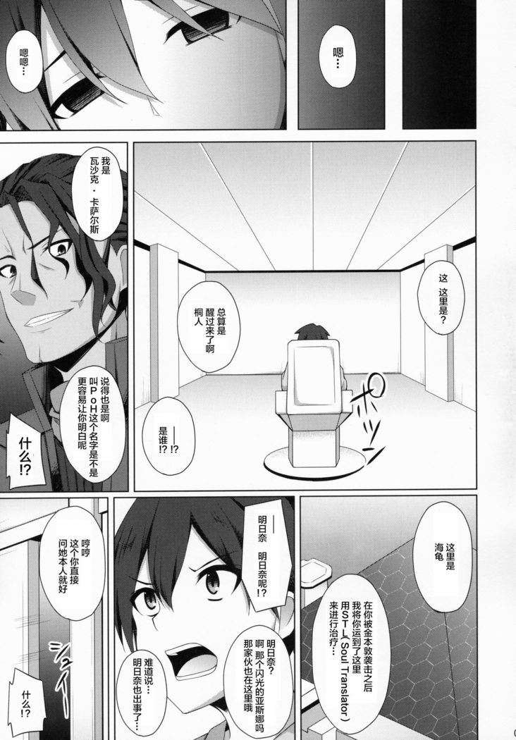 Ore no Ai shita Kanojo wa mou Inai...
