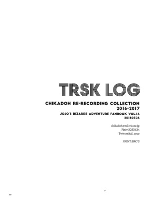 TRSK LOG - Page 252