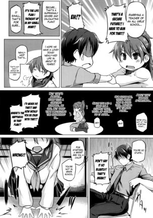 Futari no Shinro