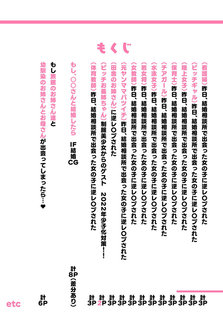 昨日、結婚相談所で出会った女の子に逆レイプされた 少子化対策 婚活編
