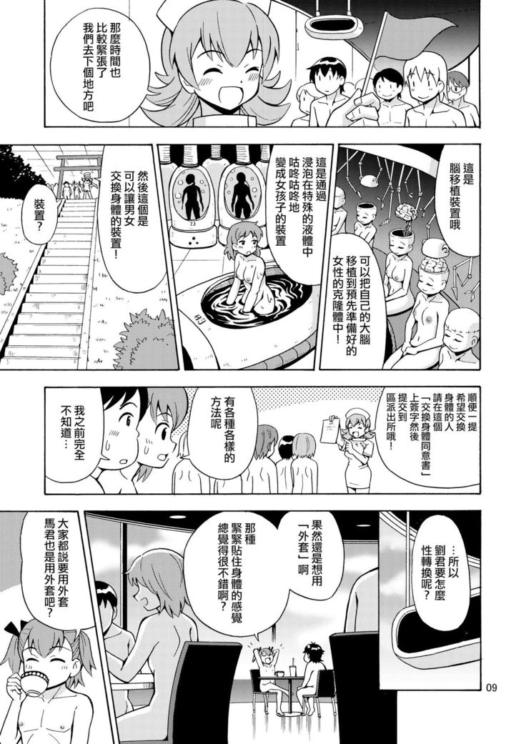 Boku-tachi wa Onnanoko ni Naru! ~Onnanoko Koujou 02~