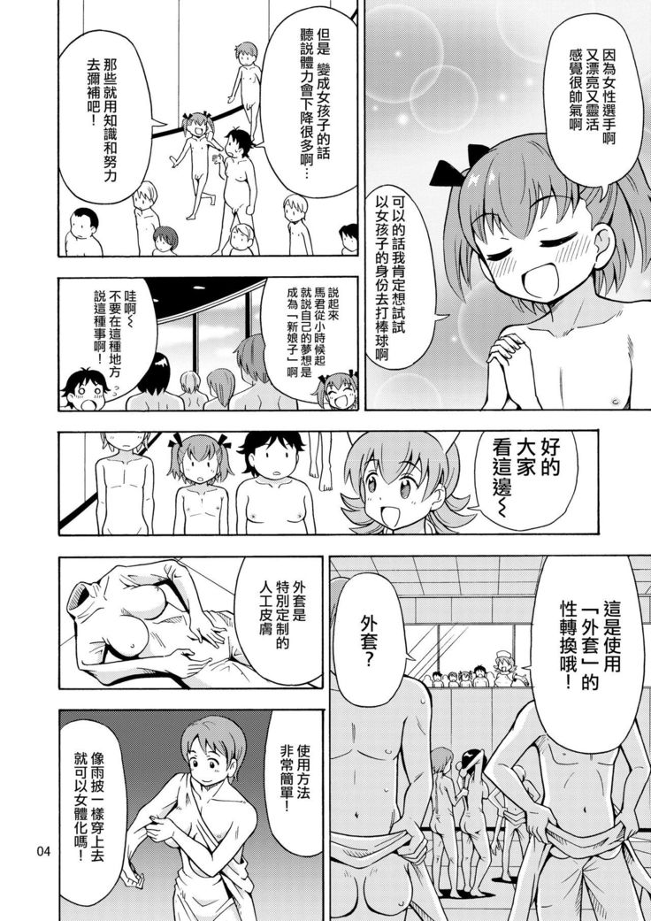 Boku-tachi wa Onnanoko ni Naru! ~Onnanoko Koujou 02~