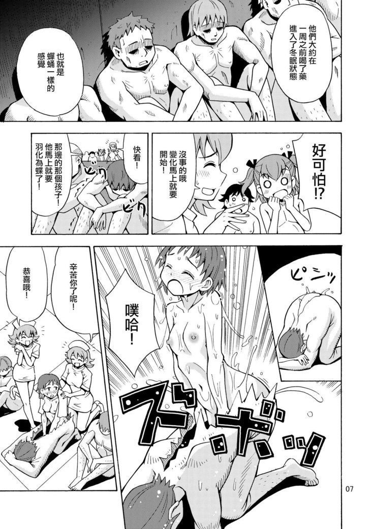 Boku-tachi wa Onnanoko ni Naru! ~Onnanoko Koujou 02~