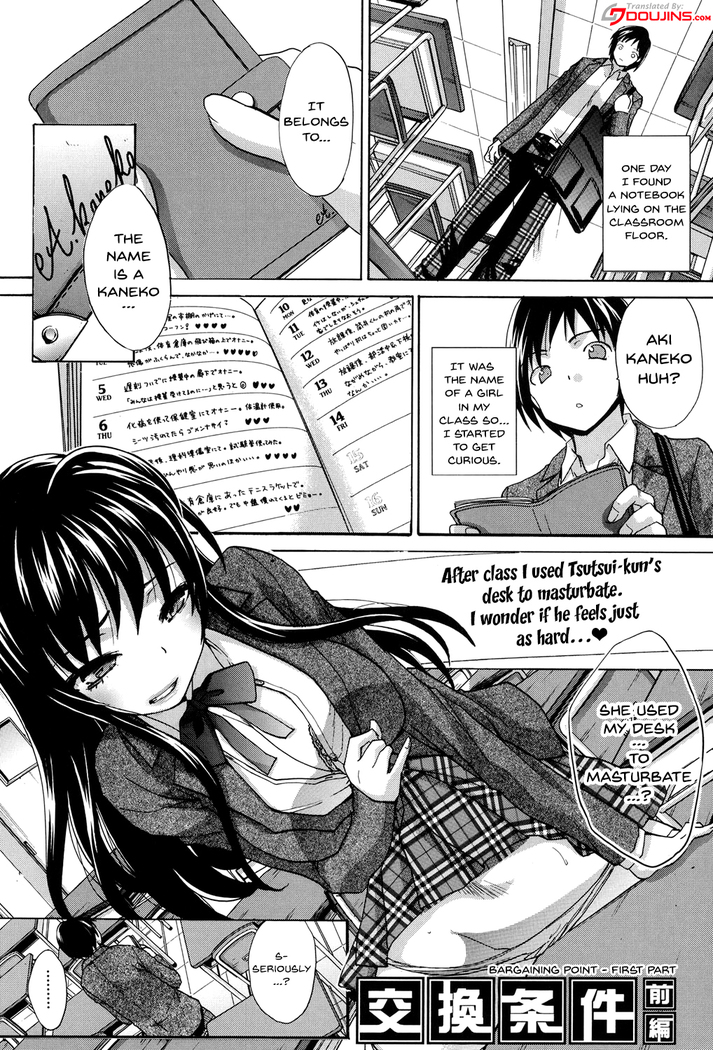 Houkago no Kanojo wa Neburarete Naku. | My Girlfriend is Making Lewd Sounds After School Ch. 1-9