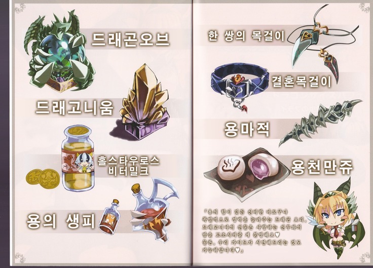 Monster Girl Encyclopedia World Guide - Side I: Dragonia