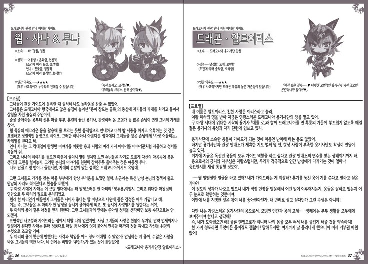 Monster Girl Encyclopedia World Guide - Side I: Dragonia