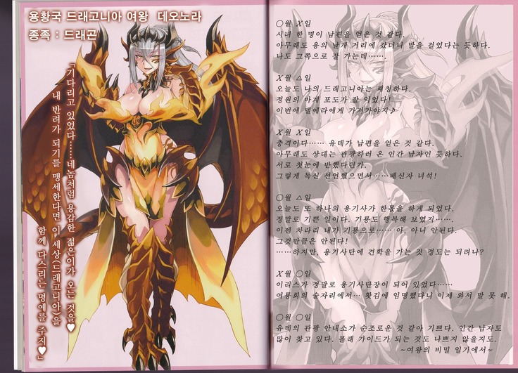 Monster Girl Encyclopedia World Guide - Side I: Dragonia