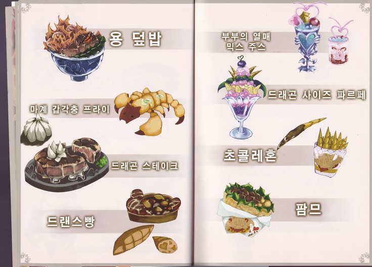 Monster Girl Encyclopedia World Guide - Side I: Dragonia