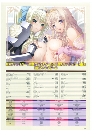 巨乳幻想-巨乳ファンタジー コンプリート- Page #129