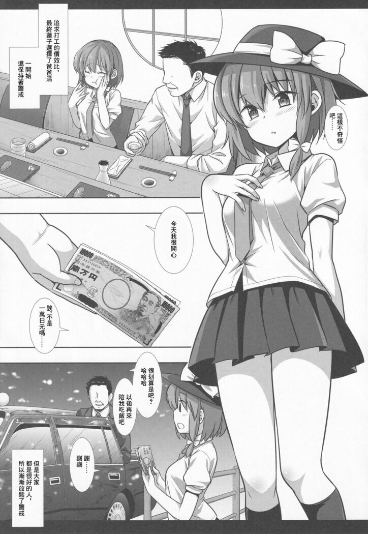 Hifuu Ryoujoku 8 Papakatsu Renko | 爸爸活蓮子