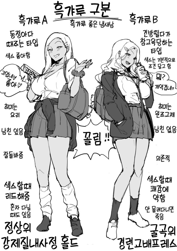 Gyaru B no Papakatsu