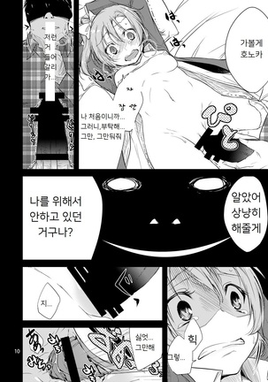 School Idol Kankin ~Kousaka Honoka~ Page #9