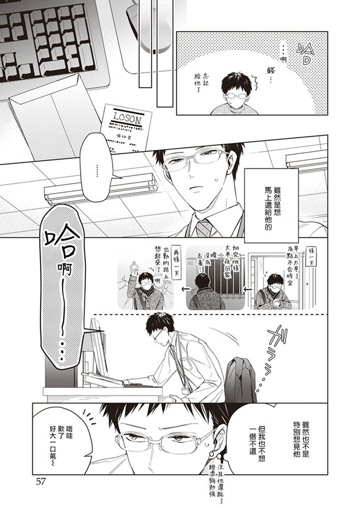 Tonari no Otoko | 隔壁的他 Ch. 1-2