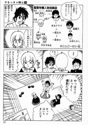 Yarukkya Kishi Vol. 01 - Vol. 06 Page #426